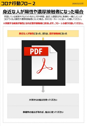 Biwako Seikei Topics びわこ成蹊スポーツ大学