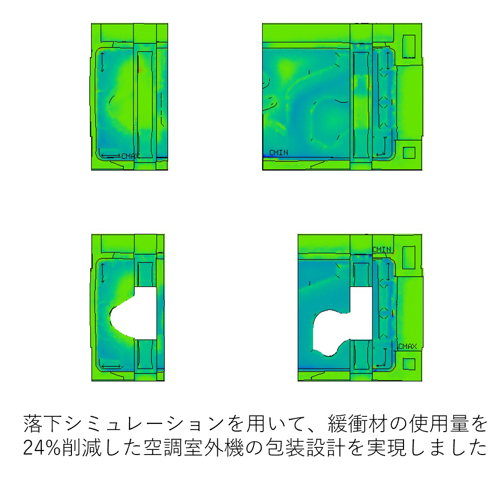最新人気 最短ルートで最適解を見つけ出す！ものづくりの現場を変える その他